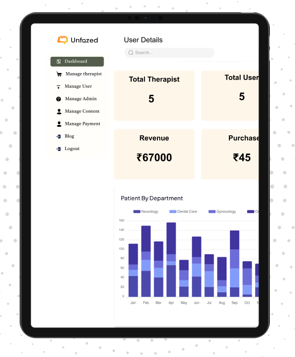 CRM solutions
